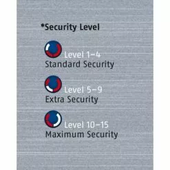 BIKE ATTITUDE -BIKE ATTITUDE abus 5000 protectus cl sort 31501 4 500x500 1