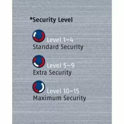 Abus Protectus 5000 XCLW Kliklås -BIKE ATTITUDE abus sikkerhedsindex 500x500 1